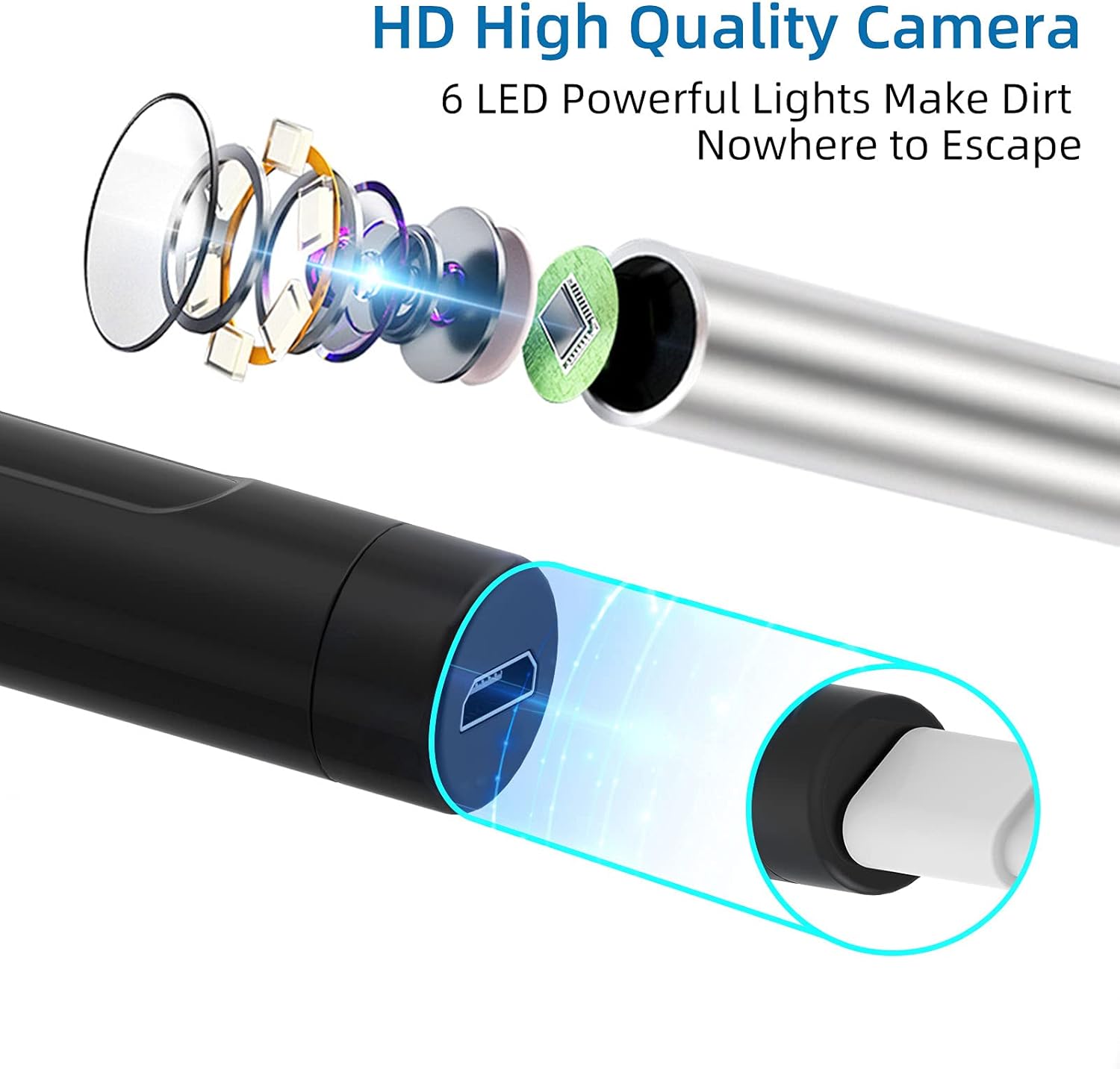 Ear Camera